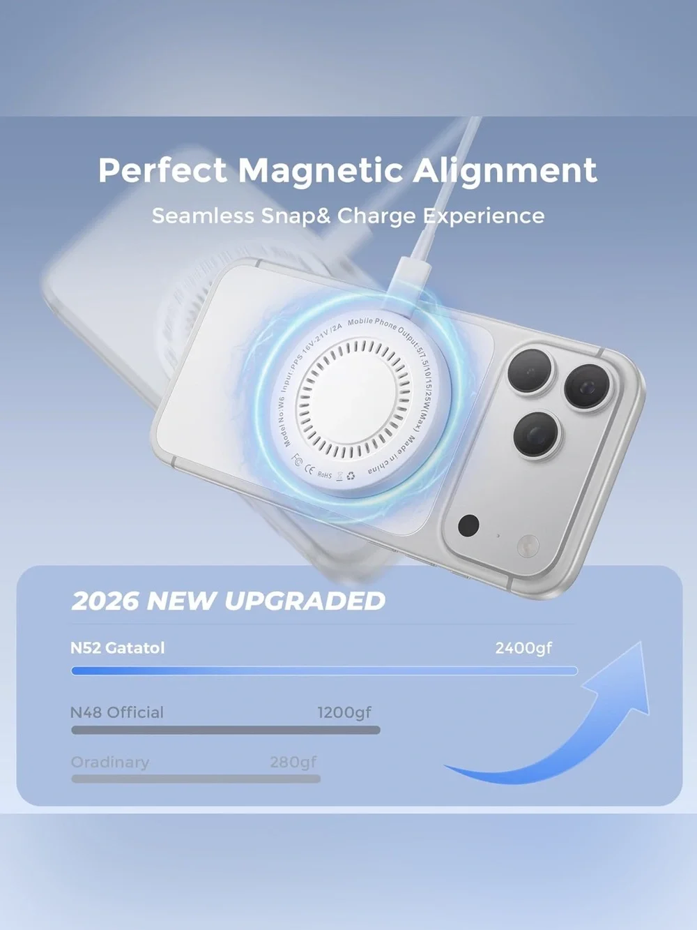 25W White Wireless Magnetic Charger with USB-C Fast Charging Adapter